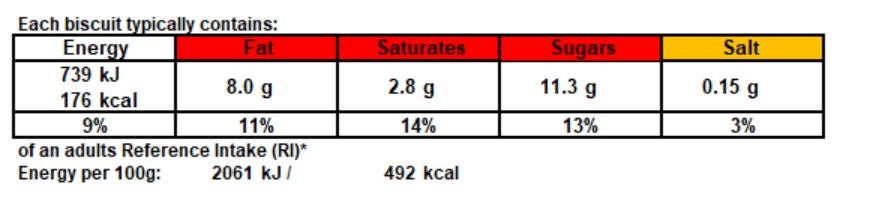 Stained Glass Biscuit Nutritional Info