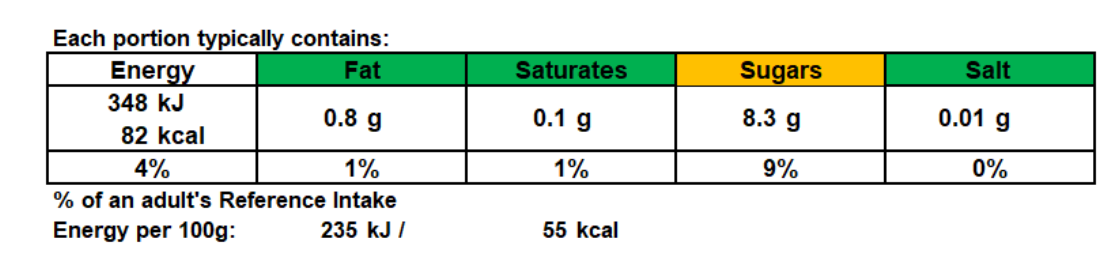 Frozen Yoghurt Nutrition Slip